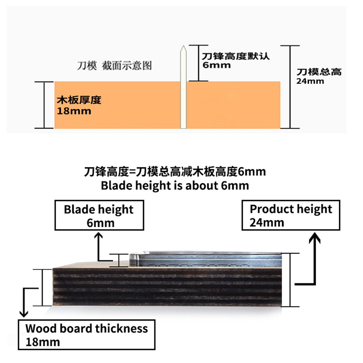 Custom Die Cutter Knife Mould  - Woodworking Veneer Cutter 리뷰 및 가격