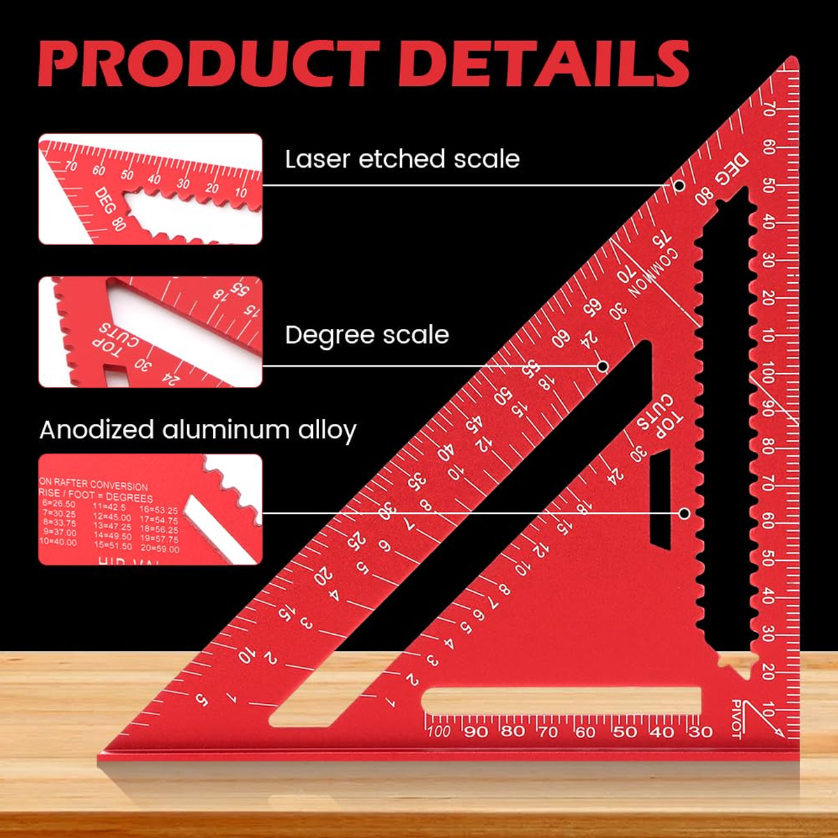 Aluminum Alloy Speed Square Hi - Woodworking Man 리뷰 및 가격