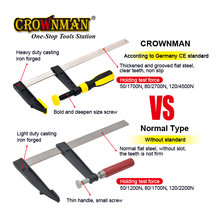 Heavy Duty Woodworking Hand Di - Woodworking Tools 리뷰 및 가격